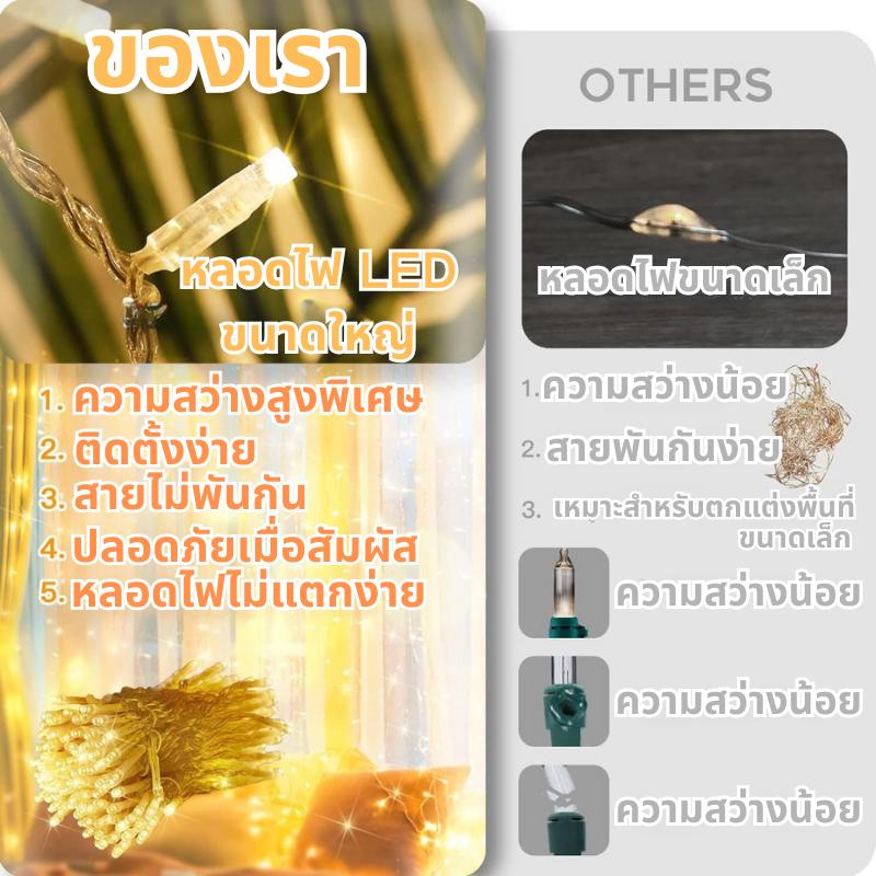 ไฟประดับปิงปอง 9 เมตร 100 หลอด LED ไฟตกแต่งคริสต์มาส ไฟกระพริบ 8 โหมด กันน้ำ กันฝน ใช้ได้ทั้งในบ้านและนอกบ้าน สวน งานปาร์ตี้ วินเทจ